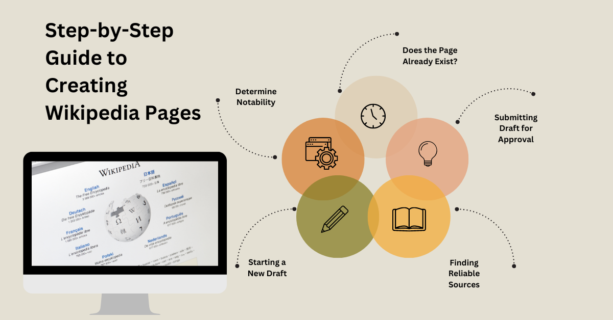 Can You Create a Wikipedia Page for Your Company? [Best Practices